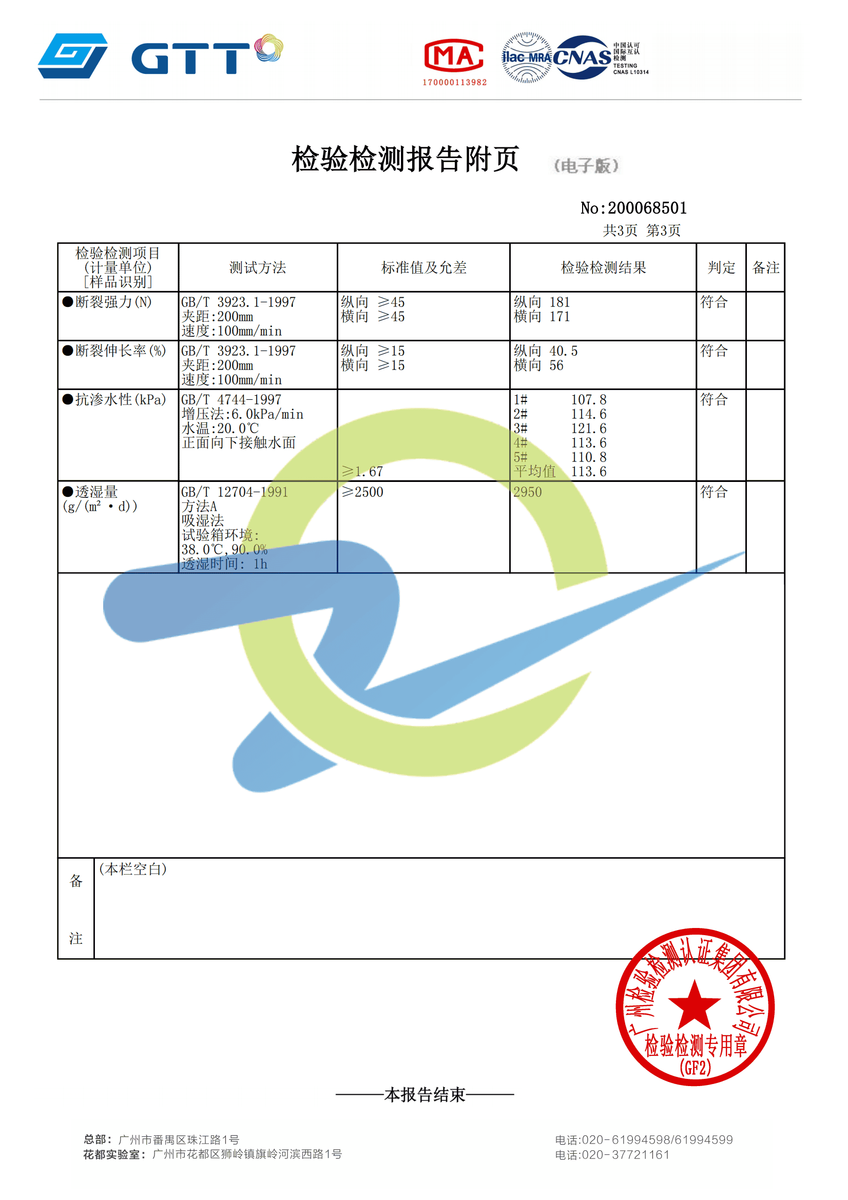 高透TPU復(fù)合面料-檢測(cè)報(bào)告