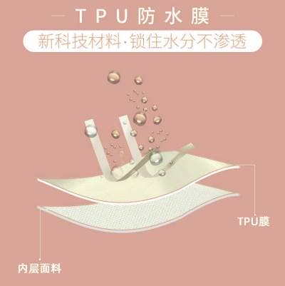 什么是TPU熱熔膠膜？